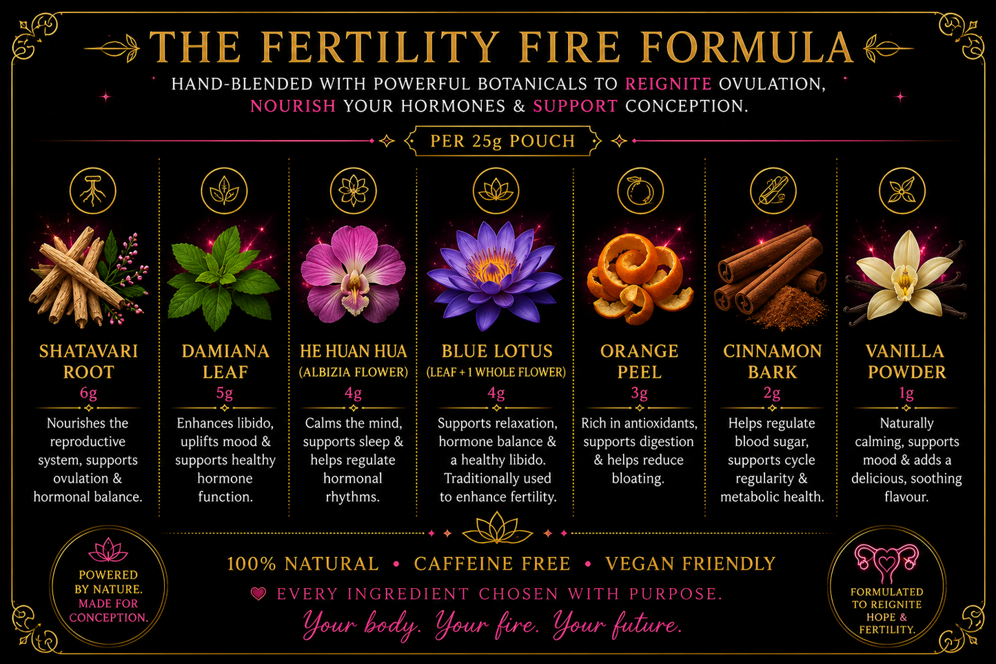 Fertility Fire | Fertility Ritual Herbal Tea