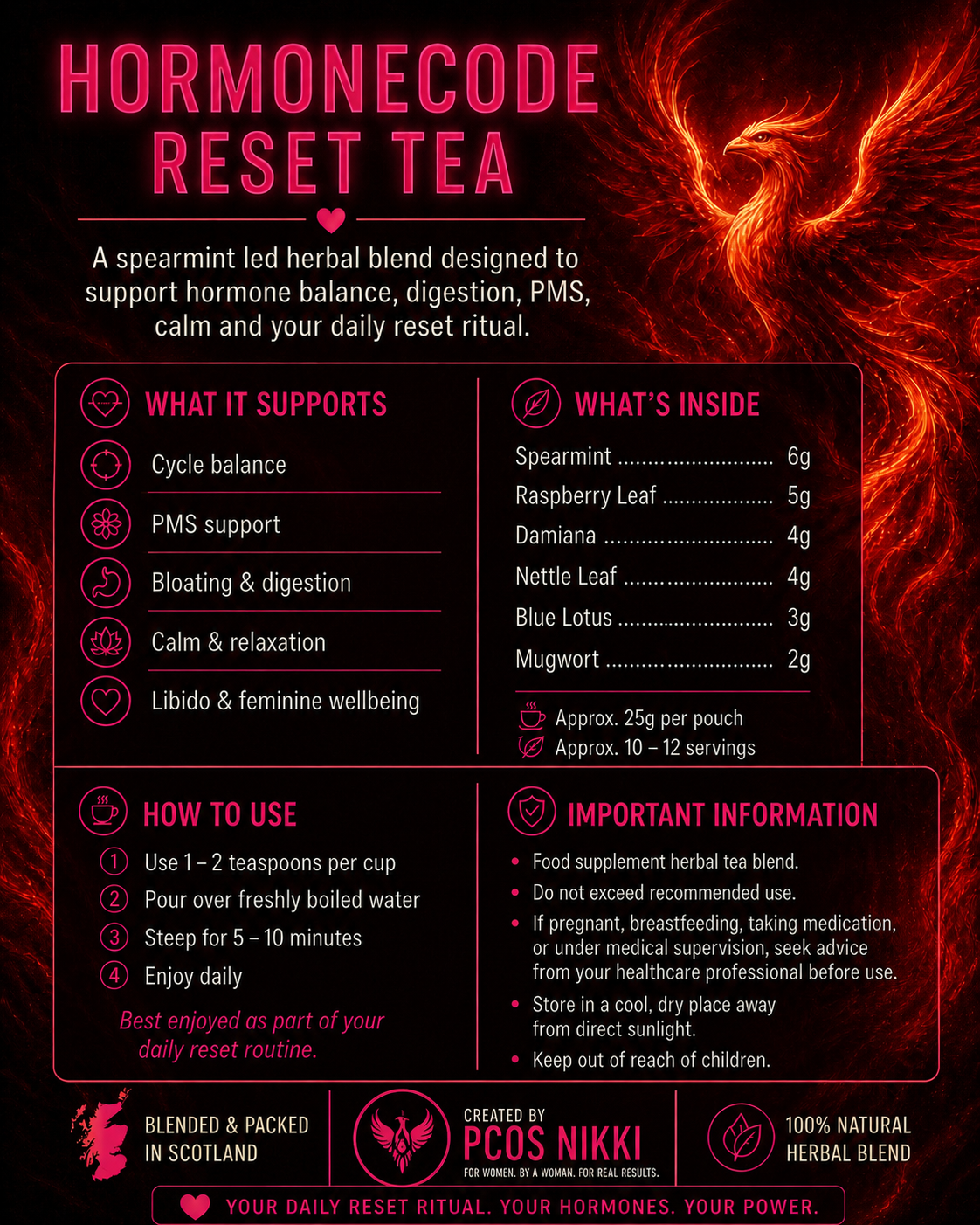 HormoneCode Reset Tea | PCOS Cycle Support Herbal Blend