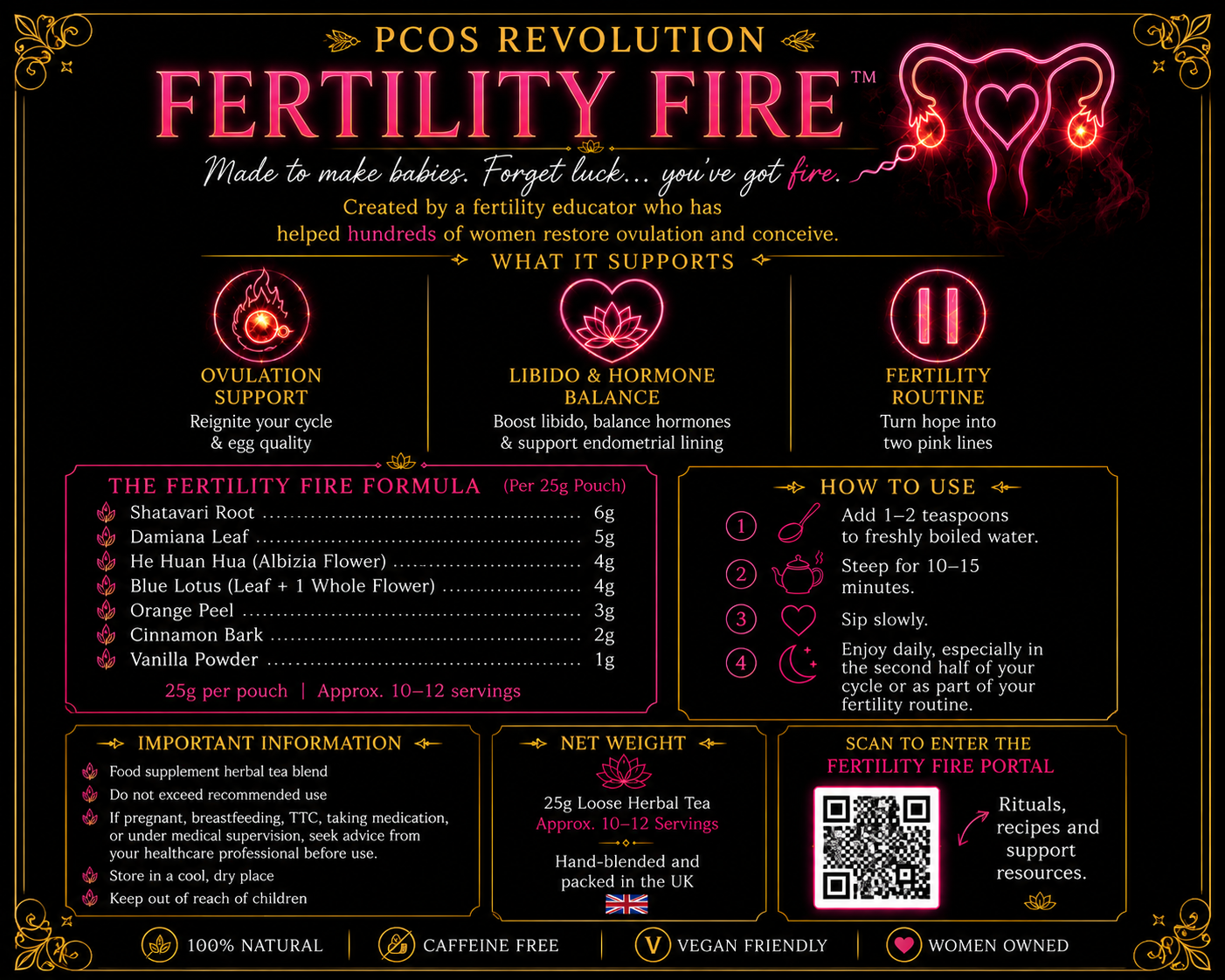Fertility Fire | Fertility Ritual Herbal Tea