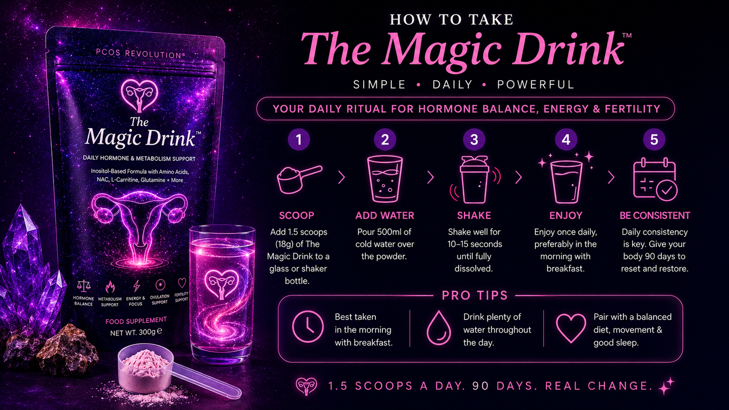 The Magic Drink™ | Daily PCOS Support Powder