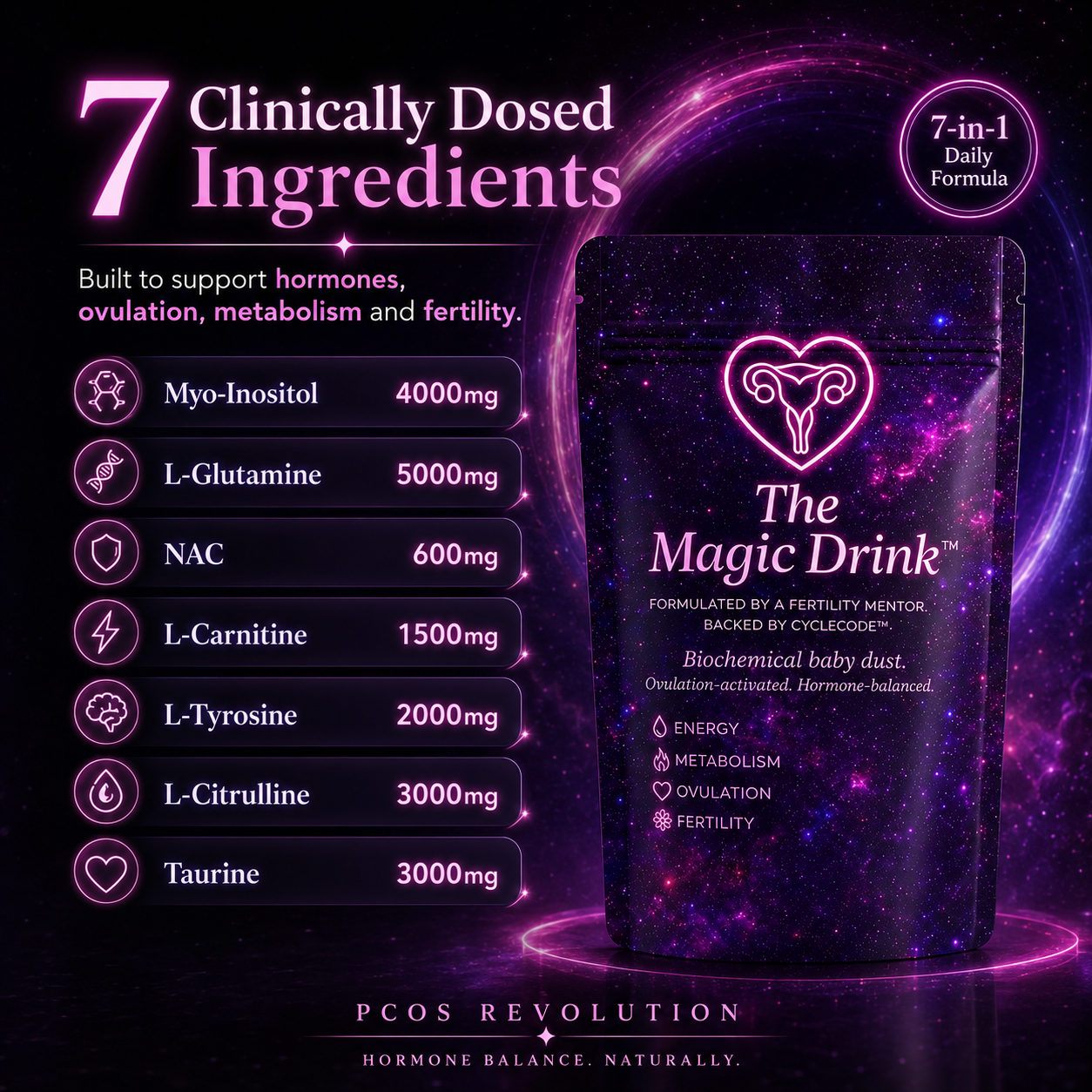 The Magic Drink™ | Daily PCOS Support Powder