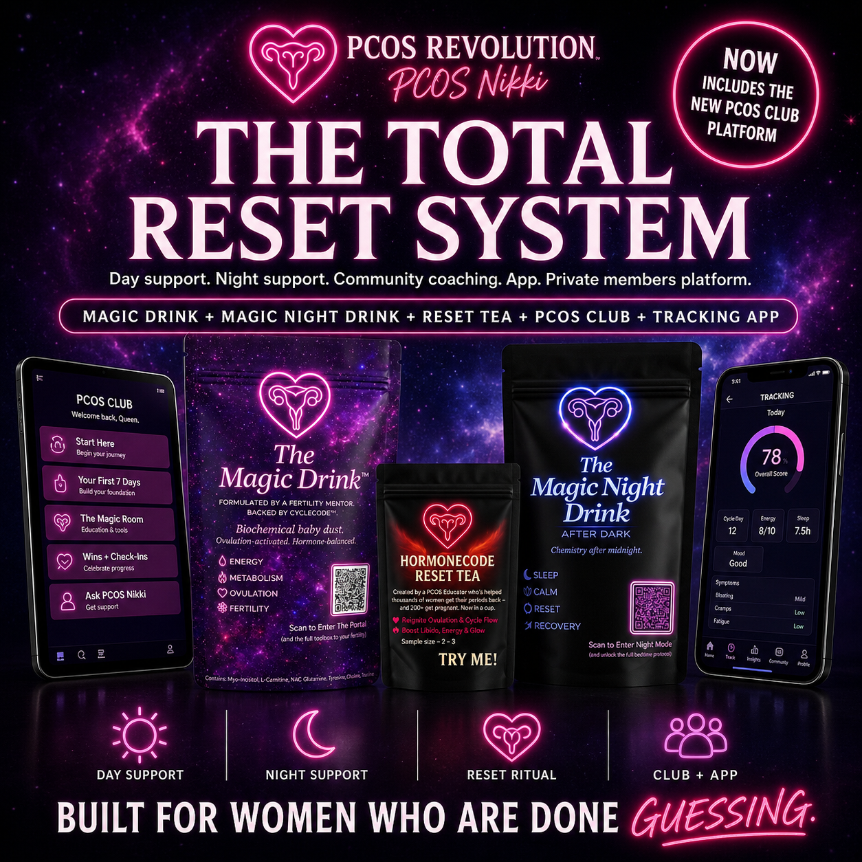 The Total Reset System | Day + Night + Tea