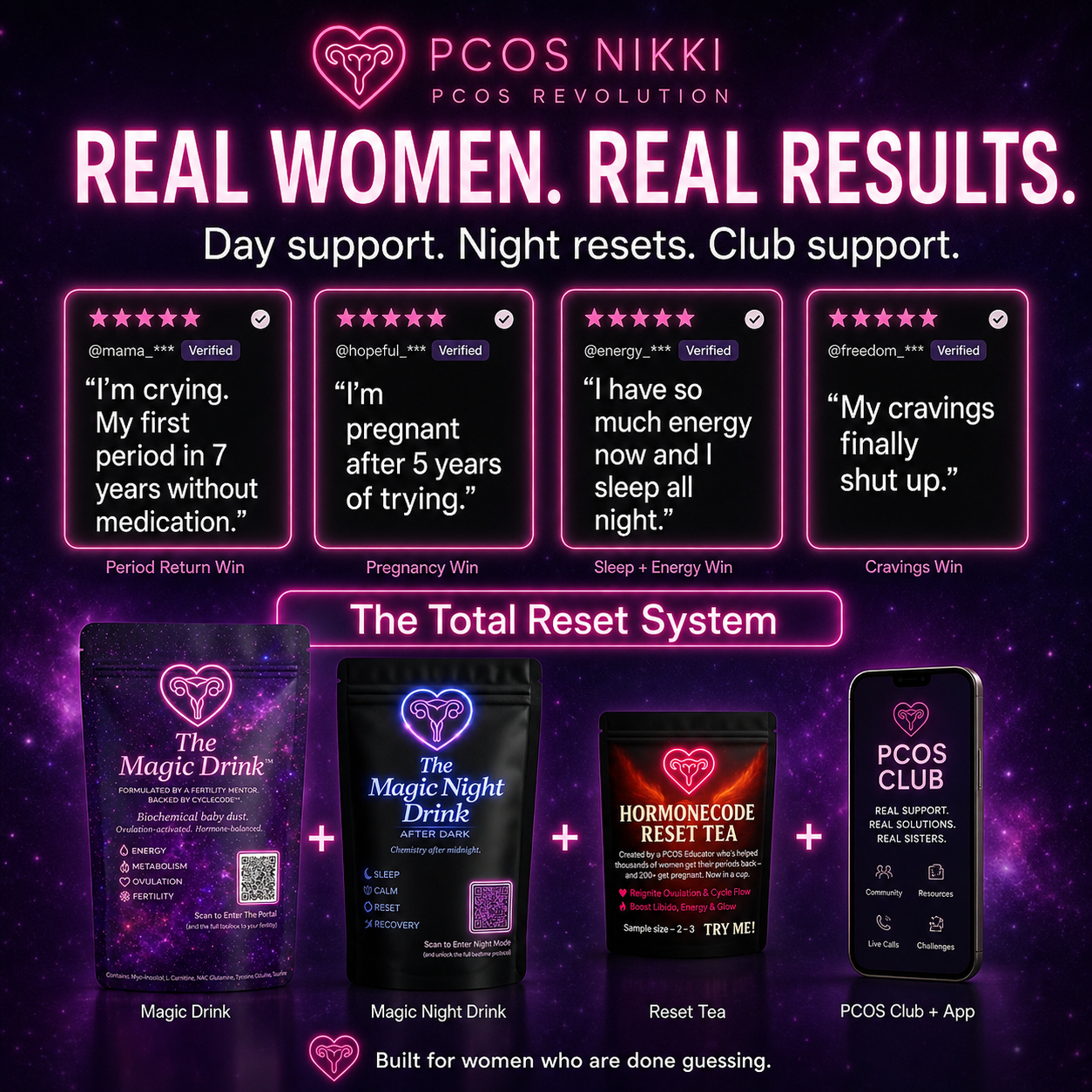 The Total Reset System | Day + Night + Tea