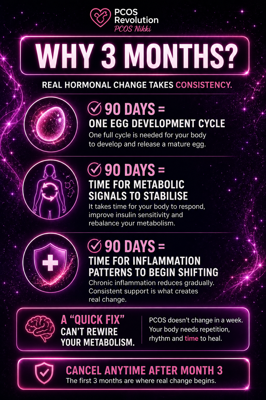 The Total Reset System | Day + Night + Tea