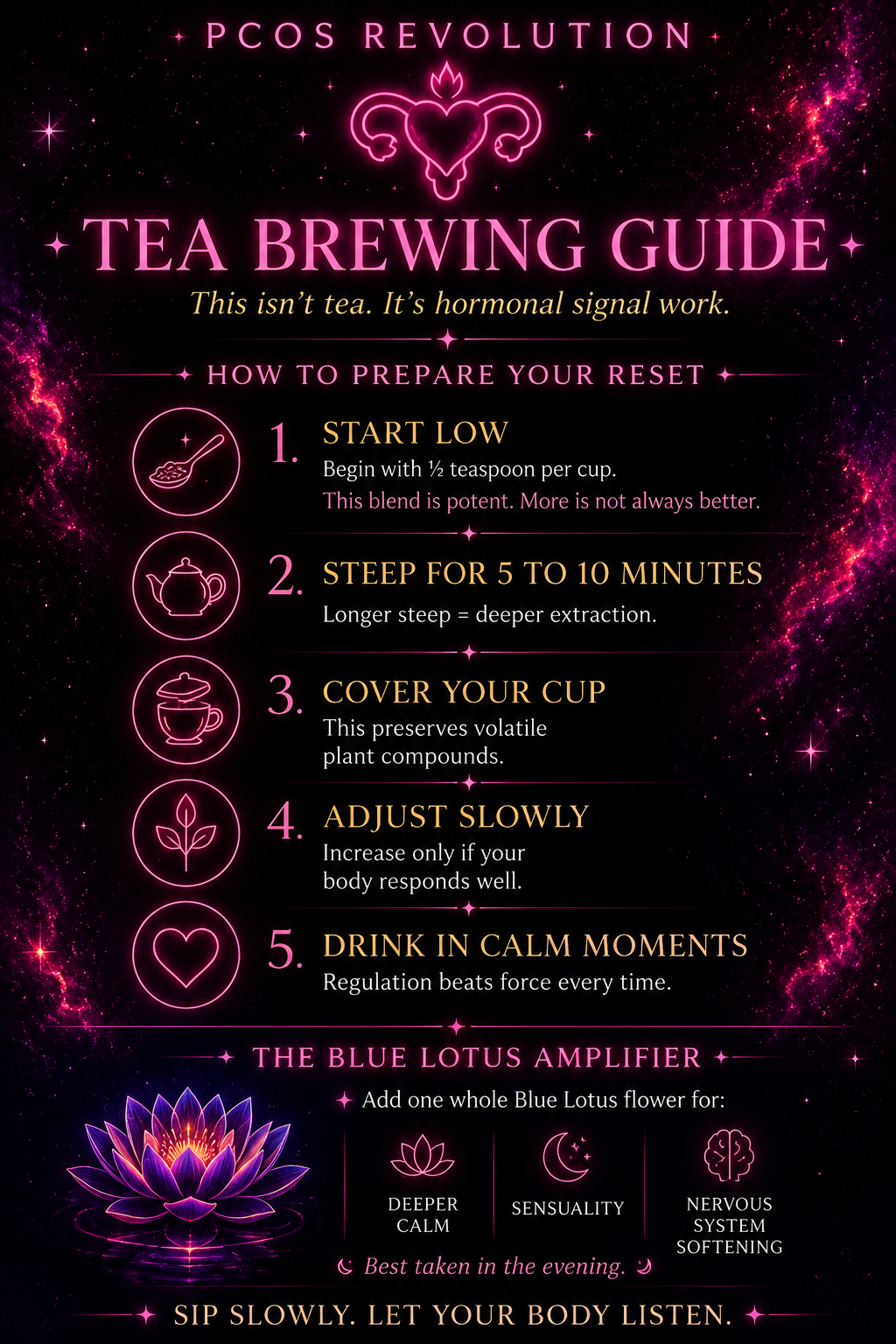 HormoneCode Reset Tea | PCOS Cycle Support Herbal Blend