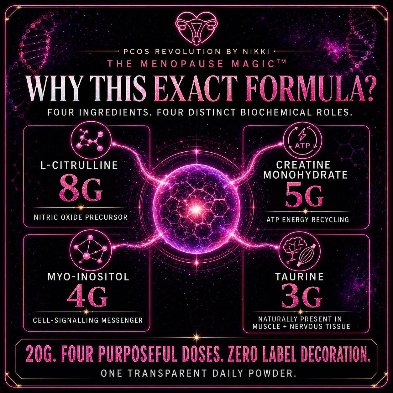 The Menopause Magic | Creatine, Myo-Inositol, L-Citrulline & Taurine Daily Powder | 30 Servings