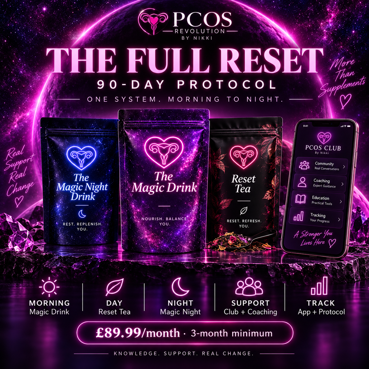 THE FULL RESET 90-Day Subscription