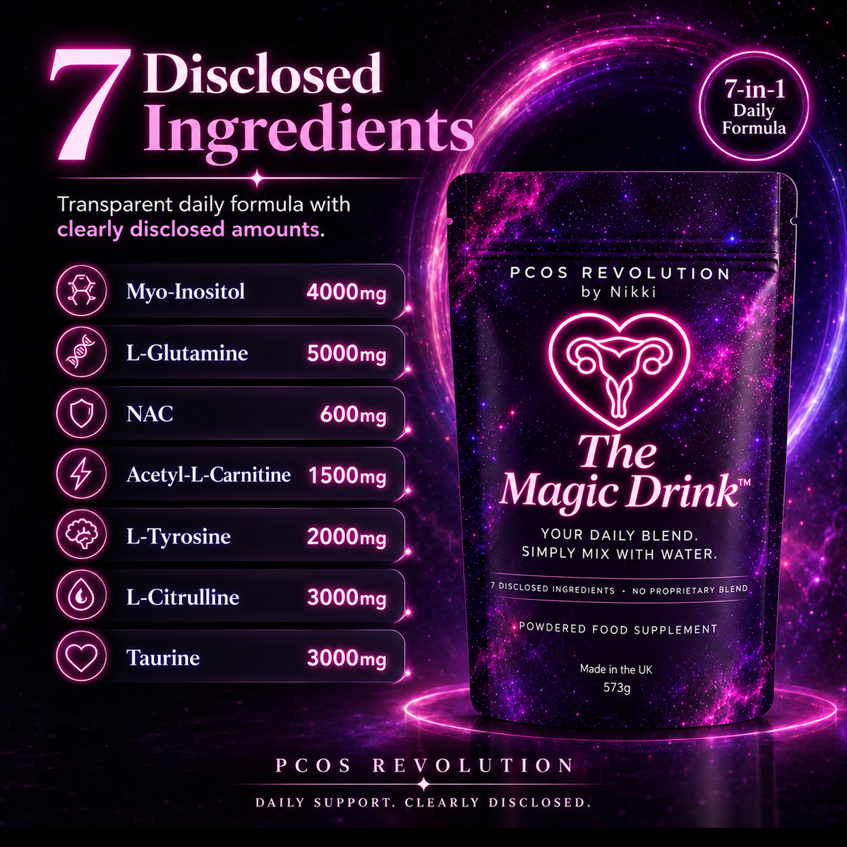 The Magic Drink Daily PCOS Support Powder