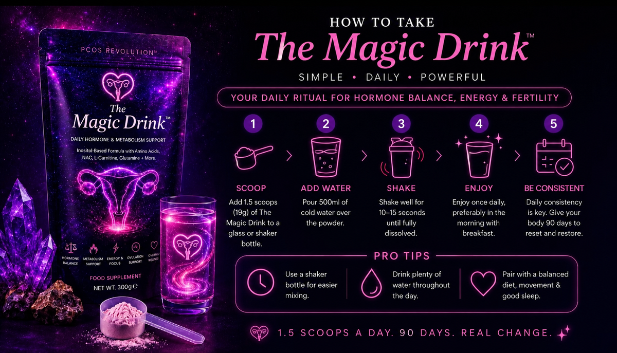 The Magic Drink Daily PCOS Support Powder