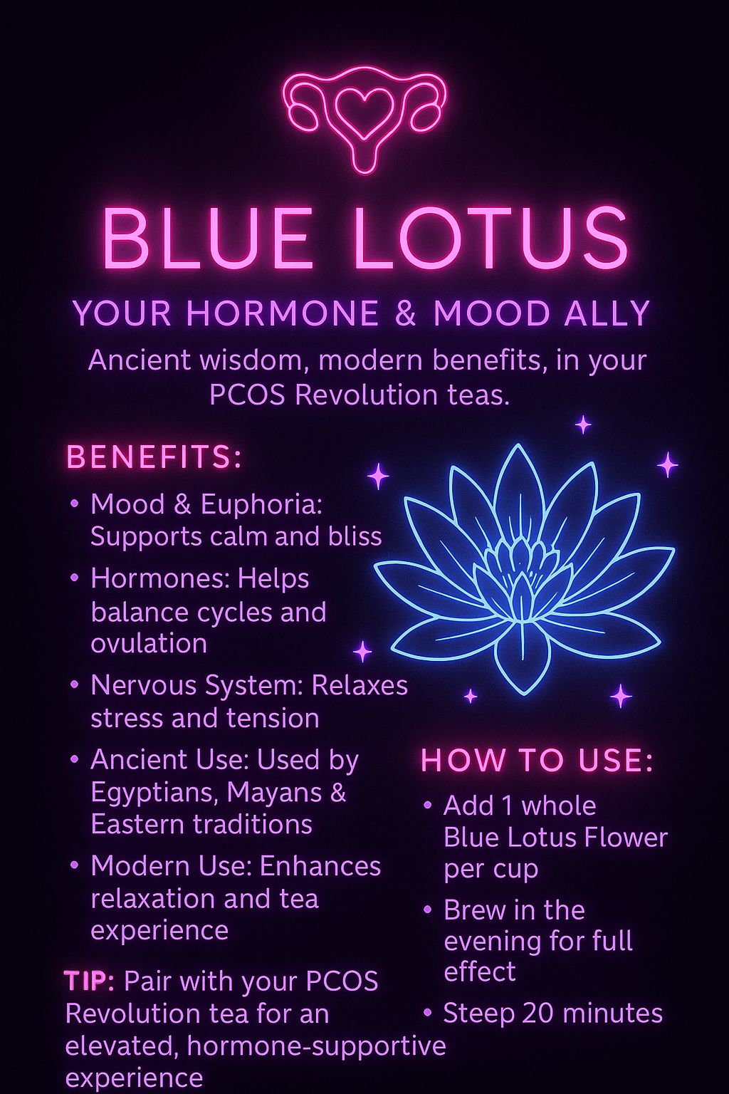 Blue Lotus Boost | Whole Flower Add-On for HormoneCode Teas